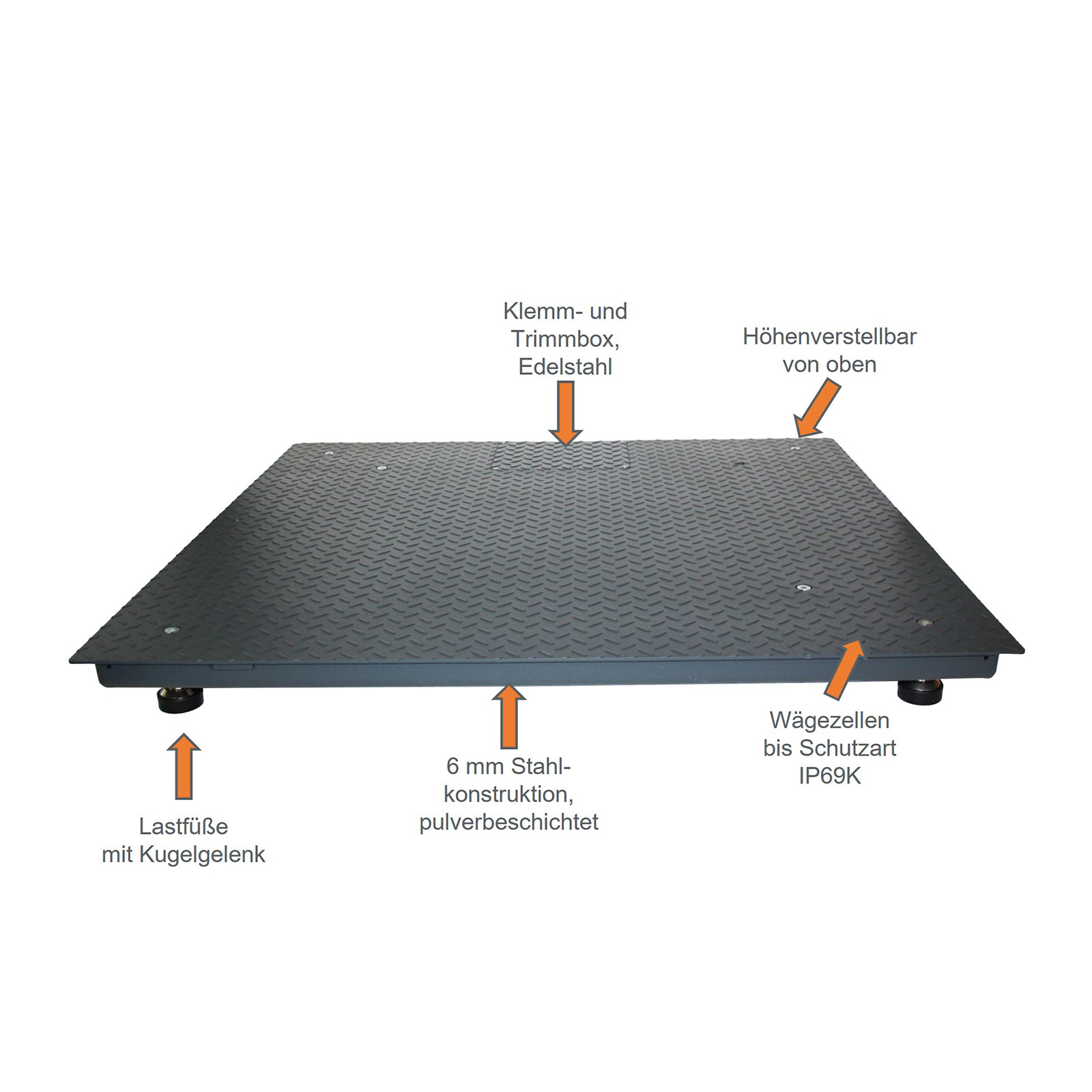 Bodenwaage BW-03 / 1250 x 1250 mm