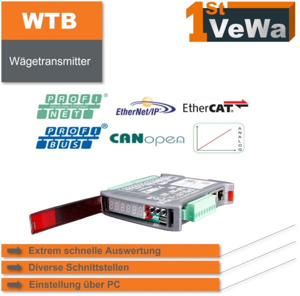 Wägetransmitter WTB - Schaltschrankmontage